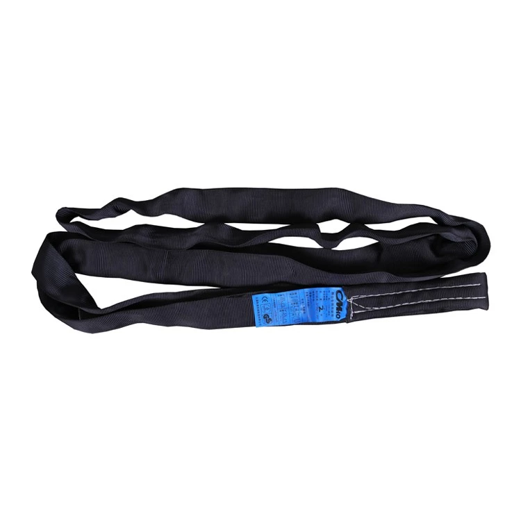 Stage Specific Lifting Belt Stage Specific Lifting Belt
